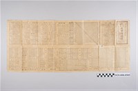 藏品(臺灣鐵路火車時刻表)的圖片