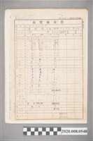 藏品(軍功公學校身體檢查票)的圖片