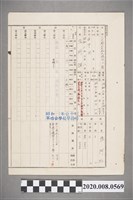 藏品(昭和十五年台中州軍功公學校學籍簿 張明輝)的圖片