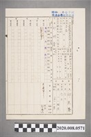 藏品(昭和十六年台中州軍功公學校學籍簿 邱明貴)的圖片