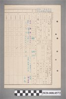 藏品(昭和十九年台中州軍功公學校學籍簿 張品)的圖片