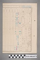 藏品(昭和十九年台中州軍功公學校學籍簿 賴玉釵)的圖片