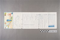 藏品(昭和8年臺灣總督府交通局鐵道部發行〈去臺灣〉旅遊簡介摺頁)的圖片