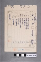 藏品(臺南縣立新化初級中學戴振翮教職員平時成績考核記錄表)的圖片