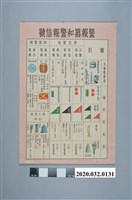 藏品(警報器和警報信號)的圖片