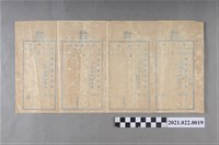 藏品(甲斐物產商會的投資相關票據)的圖片