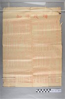 藏品(明治30年1月21日菸政須知臺灣鴉片例及鴉片例舉辦章程)的圖片