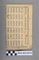 藏品(同學諸子撰四書巧對龍溪黃珊學脩氏輯)的圖片