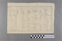 藏品(輸出入表)的圖片