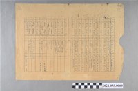 藏品(黃仙家學童出勤紀錄表)的圖片