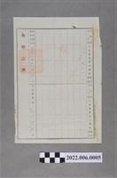 藏品(大正12年118-1番土地登記資料)的圖片
