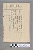 藏品(林田等2人昭和9年所有權賣買登記申請書)的圖片
