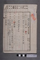 藏品(林坤佐地目變更申請書之二)的圖片