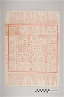 藏品(黃介川編陞官遊戲圖 之一)的圖片