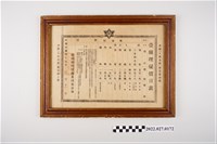 藏品(臺南縣理髮商業同業公會製壹級理髮價目表)的圖片