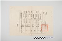 藏品(民國58年1月22日劉全仁基隆市警察局令)的圖片