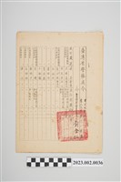 藏品(民國47年5月3日劉全仁臺灣省警務處令)的圖片