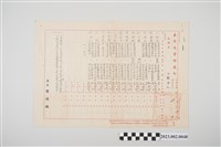 藏品(民國60年9月20日劉全仁等臺灣省警務處令)的圖片