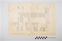 藏品(高雄市警察局各級勤務督察人員查勤標準摘要)的圖片