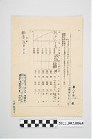 藏品(民國53年8月31日劉全仁台灣省警務處暨所屬機關人員任用審查通知書)的圖片