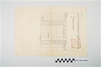 藏品(民國62年8月30日中國國民台灣省警察黨部獎懲發佈書)的圖片