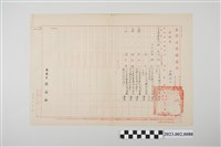 藏品(民國63年11月18日劉全仁臺灣省警務處令)的圖片