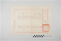 藏品(民國64年8月13日劉全仁臺灣省警務處令)的圖片