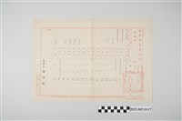 藏品(民國64年12月24日劉全仁臺灣省警務處令)的圖片