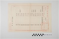 藏品(民國64年4月14日劉全仁臺灣省警務處令)的圖片