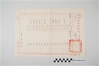 藏品(民國64年7月15日劉全仁臺灣省警務處令)的圖片