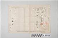 藏品(民國61年8月24日劉全仁臺東縣警察局令及61年8月7日臺灣省警務處令)的圖片