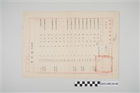 藏品(民國63年5月24日劉全仁臺灣省警務處令)的圖片