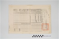 藏品(民國57年8月16日劉全仁基隆市警察局令及57年7月26日臺灣省警務處令)的圖片