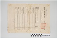 藏品(民國59年5月18日劉全仁中國國民黨臺灣省警察黨部獎勵令)的圖片