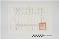 藏品(民國65年10月14日劉全仁南投縣警察局令)的圖片