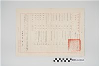 藏品(民國63年3月28日劉全仁臺灣省警務處令)的圖片