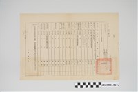 藏品(民國59年5月21日劉全仁基隆市警察局令)的圖片