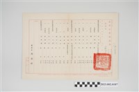 藏品(民國63年5月1日劉全仁臺灣省警務處令)的圖片