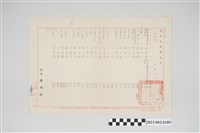 藏品(民國57年10月11日劉全仁臺灣省警務處令)的圖片