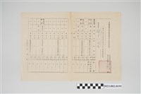 藏品(民國64年8月13日劉全仁中國國民黨臺灣省警察黨部第六支黨部獎勵令)的圖片