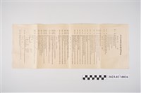 藏品(大公企業股份有限公司章程)的圖片