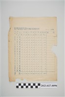 藏品(1968年1月6日彰化縣立溪湖初級中學五十六學年度第一學期學生鄉鎮住區調查統計表)的圖片