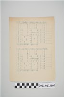 藏品(1968年彰化縣立溪湖中學五十六學年度應屆畢業生志願升學就業調查表)的圖片