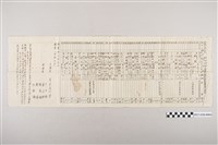 藏品(皇軍慰間聖地巡拜間鮮滿枝興亞產業視察團日程表)的圖片