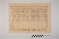 藏品(皇紀2600年記念聖地參拜內地朝鮮視察團日程表)的圖片