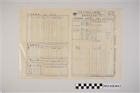 藏品(昭和14年4月12日王志聰殿一行內地觀光團團體運賃計算書)的圖片