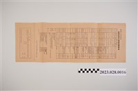 藏品(昭和16年春季聖地巡拜內地視察團招募表)的圖片