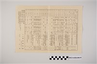 藏品(皇紀2600年大記念橿原、伊勢兩神宮參拜內地視察團日程表)的圖片
