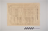 藏品(昭和14年10月第3回皇大神宮參拜內地視察團日程表)的圖片