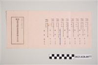 藏品(昭和16年7月聖跡巡拜滿鮮產業視察團員名簿)的圖片